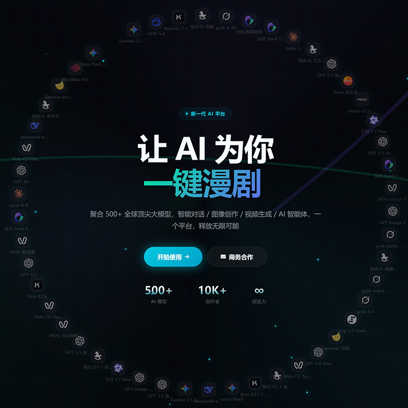 电商商品矩阵自动化生图案例